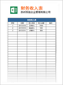 四方台代理记账